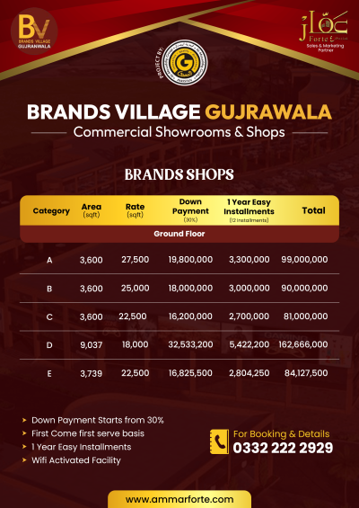 Brand village Gujranwala