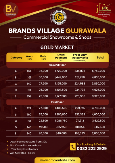 Brand village Gujranwala