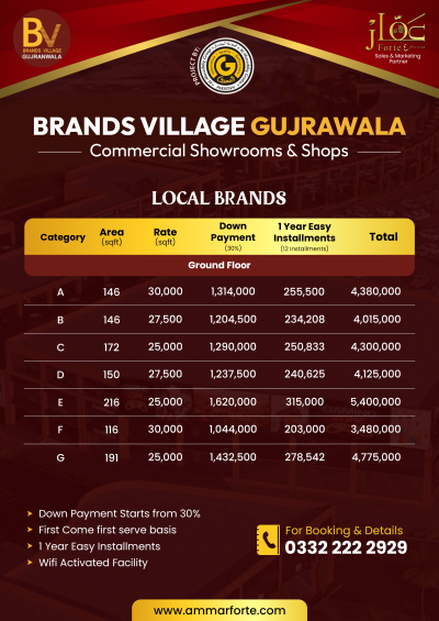 Brand village Gujranwala