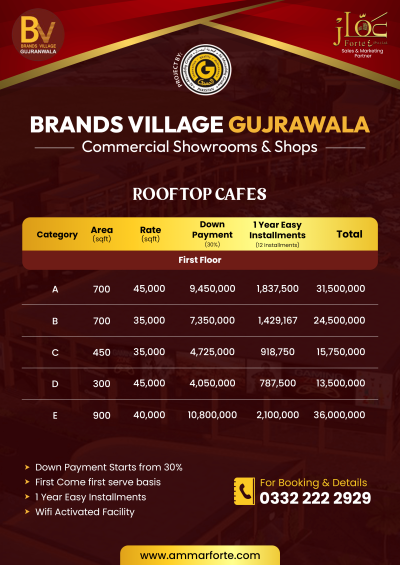 Brand village Gujranwala