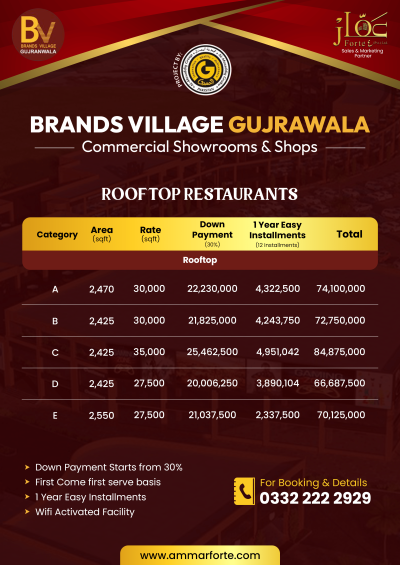 Brand village Gujranwala