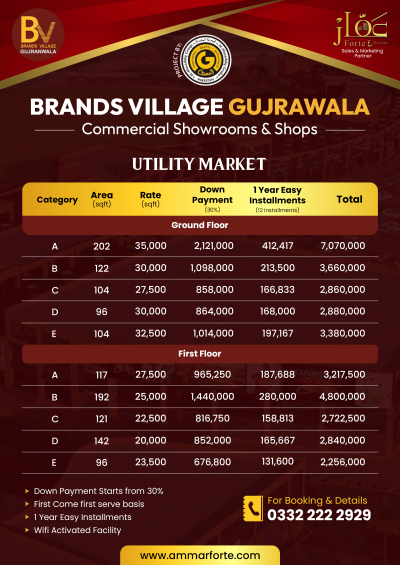 Brand village Gujranwala